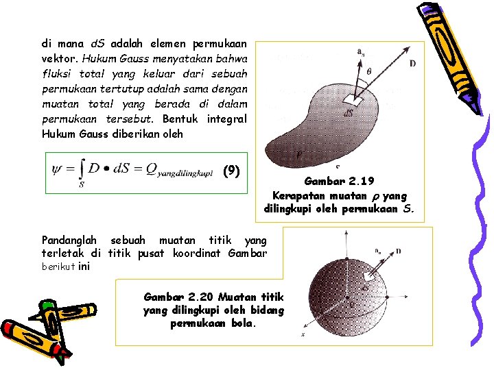 di mana d. S adalah elemen permukaan vektor. Hukum Gauss menyatakan bahwa fluksi total