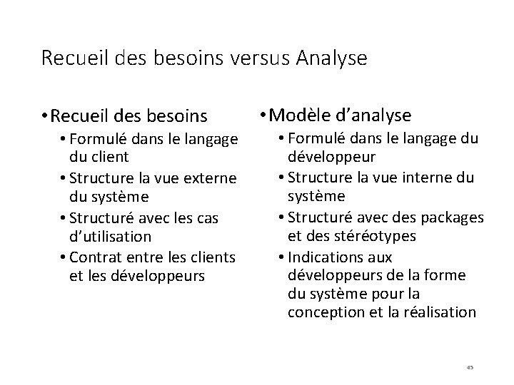 Recueil des besoins versus Analyse • Recueil des besoins • Formulé dans le langage