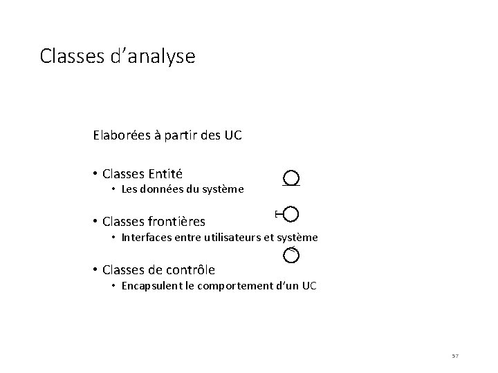 Classes d’analyse Elaborées à partir des UC • Classes Entité • Classes frontières T
