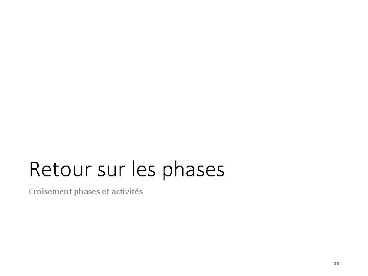 Retour sur les phases Croisement phases et activités 86 