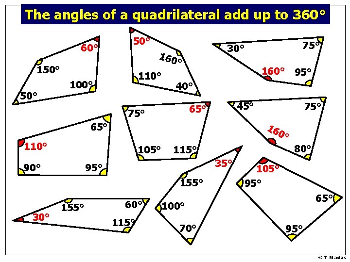 The angles of a quadrilateral add up to 360° 50° 160 ° 150° 110° The angles of a quadrilateral add up to 360° 50° 160 ° 150° 110°