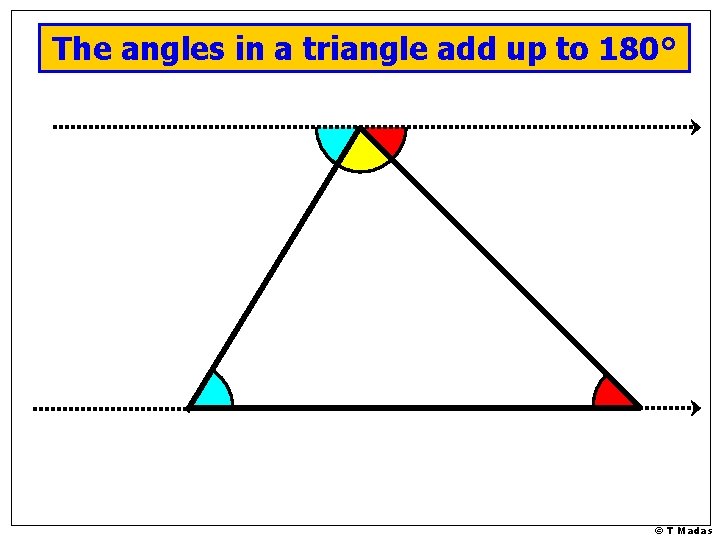 The angles in a triangle add up to 180° © T Madas The angles in a triangle add up to 180° © T Madas