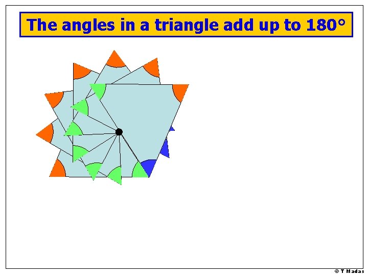 The angles in a triangle add up to 180° © T Madas The angles in a triangle add up to 180° © T Madas