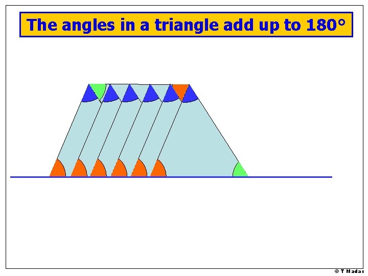 The angles in a triangle add up to 180° © T Madas The angles in a triangle add up to 180° © T Madas
