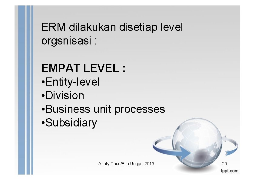 ERM dilakukan disetiap level orgsnisasi : EMPAT LEVEL : • Entity-level • Division •
