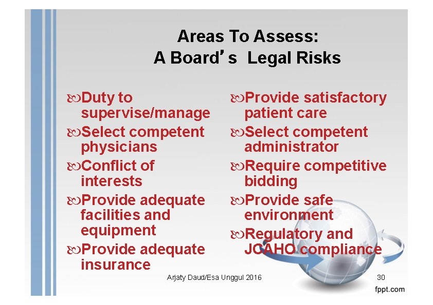 Areas To Assess: A Board’s Legal Risks Duty to supervise/manage Select competent physicians Conflict