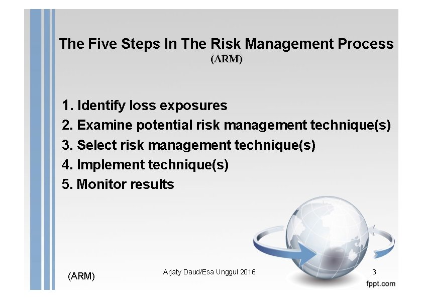 The Five Steps In The Risk Management Process (ARM) 1. Identify loss exposures 2.