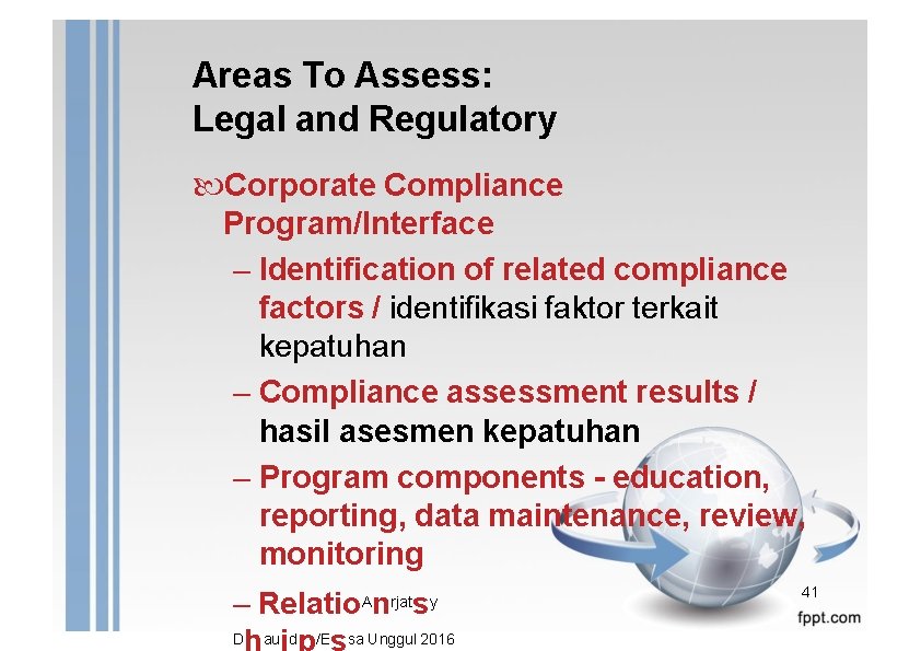 Areas To Assess: Legal and Regulatory Corporate Compliance Program/Interface – Identification of related compliance