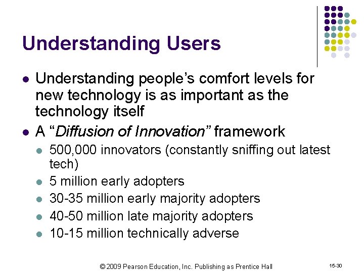 Understanding Users l l Understanding people’s comfort levels for new technology is as important