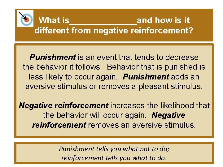 What is_______and how is it different from negative reinforcement? Punishment is an event that