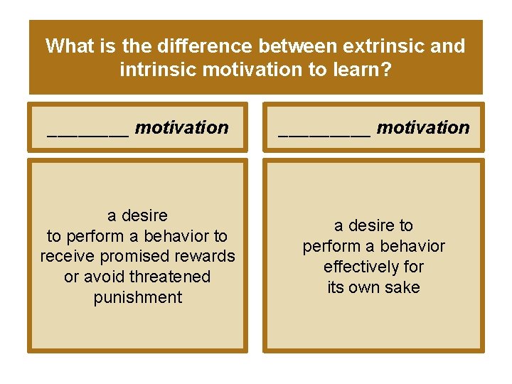 What is the difference between extrinsic and intrinsic motivation to learn? ____ motivation _____