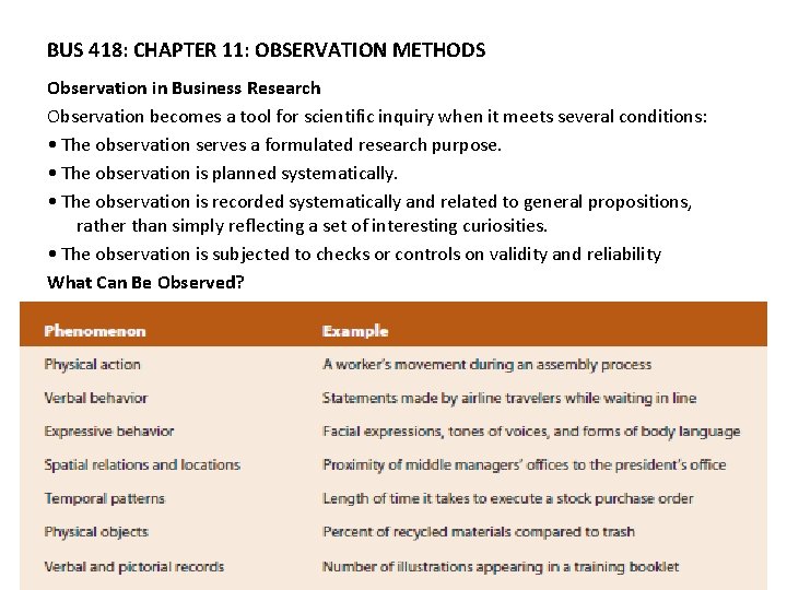 BUS 418: CHAPTER 11: OBSERVATION METHODS Observation in Business Research Observation becomes a tool