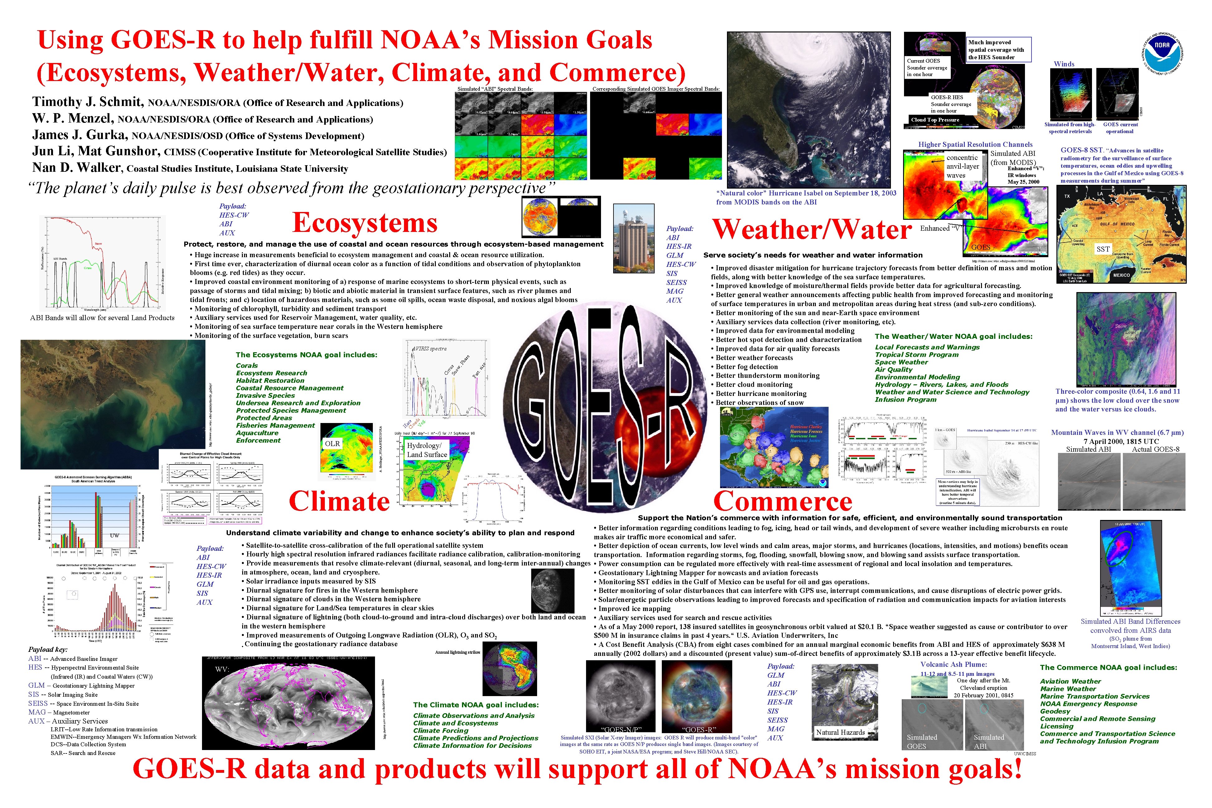 Using GOES-R to help fulfill NOAA’s Mission Goals (Ecosystems, Weather/Water, Climate, and Commerce) Simulated