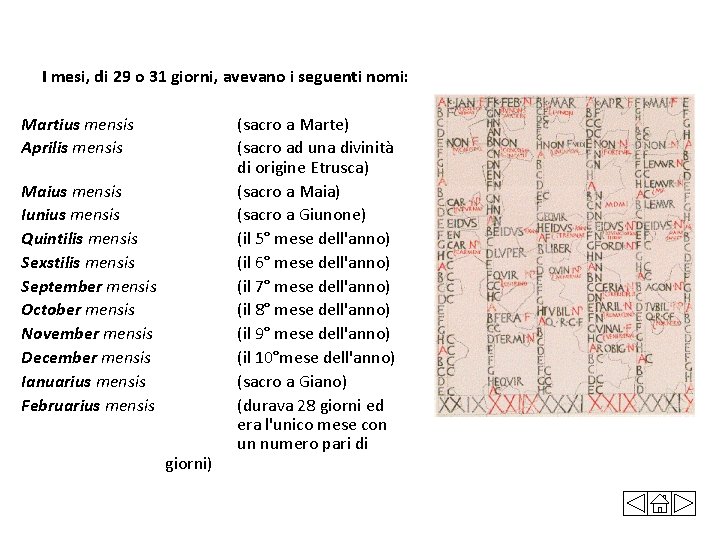 I mesi, di 29 o 31 giorni, avevano i seguenti nomi: Martius mensis Aprilis