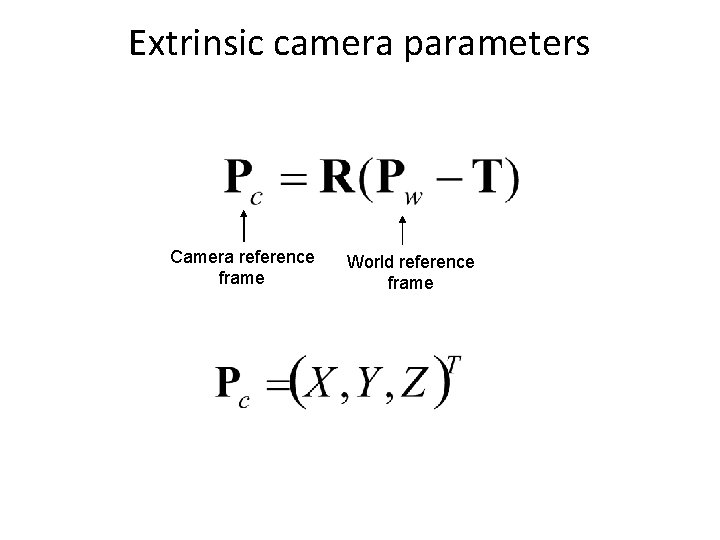 Extrinsic camera parameters Camera reference frame World reference frame 