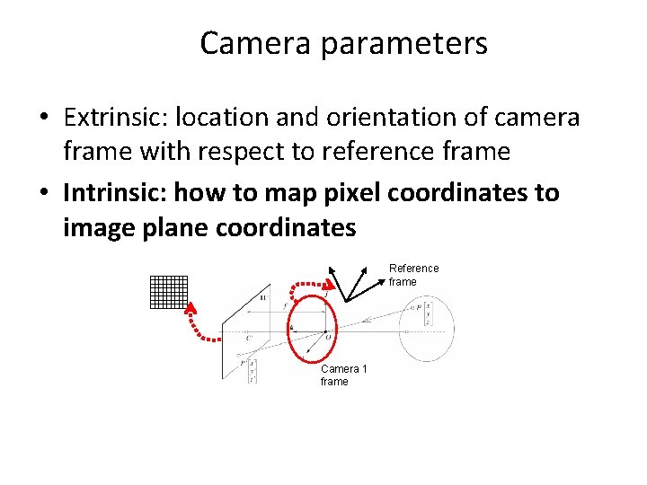 Camera parameters • Extrinsic: location and orientation of camera frame with respect to reference