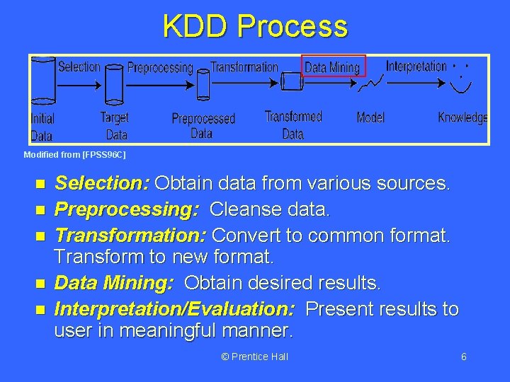 KDD Process Modified from [FPSS 96 C] n n n Selection: Obtain data from
