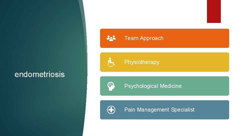 Team Approach Physiotherapy endometriosis Psychological Medicine Pain Management Specialist 