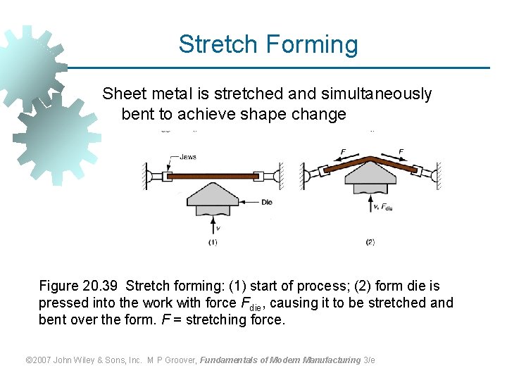 Stretch Forming Sheet metal is stretched and simultaneously bent to achieve shape change Figure