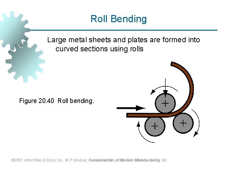 Roll Bending Large metal sheets and plates are formed into curved sections using rolls