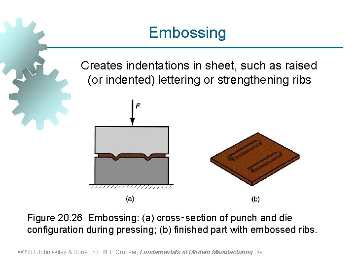 Embossing Creates indentations in sheet, such as raised (or indented) lettering or strengthening ribs