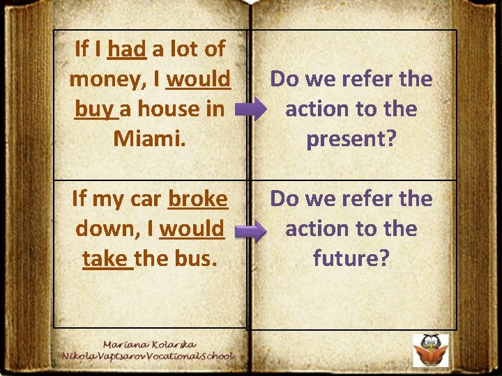 If I had a lot of money, I would buy a house in Miami.