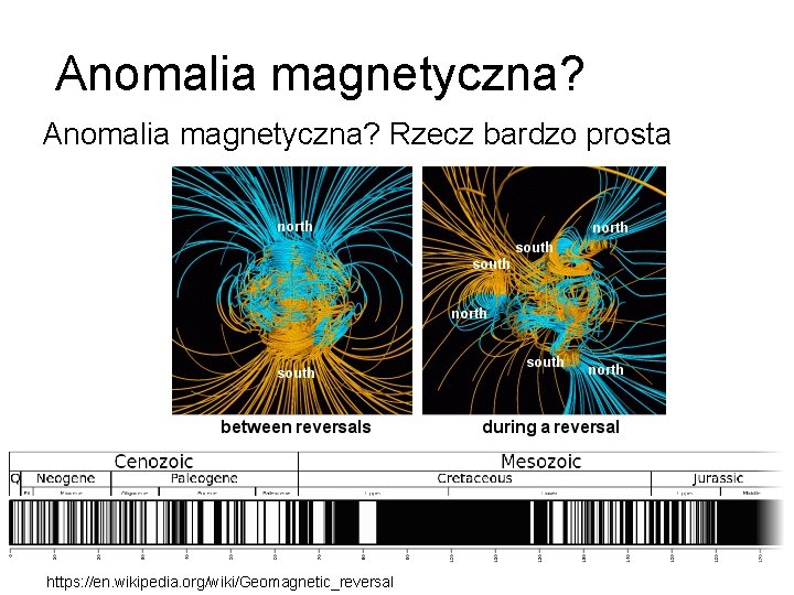 Anomalia magnetyczna? Rzecz bardzo prosta https: //en. wikipedia. org/wiki/Geomagnetic_reversal 