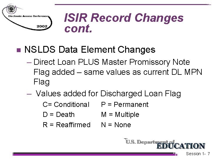 ISIR Record Changes cont. n NSLDS Data Element Changes – Direct Loan PLUS Master