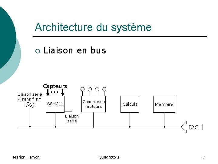 Architecture du système ¡ Liaison en bus Capteurs Liaison série « sans fils »