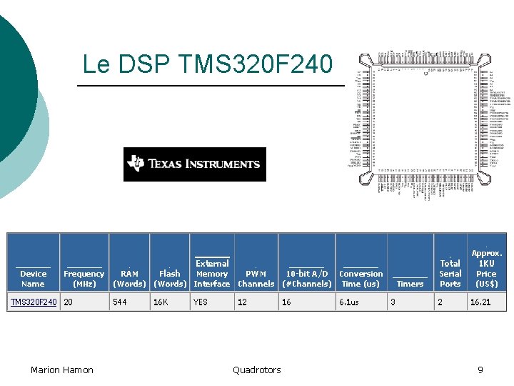 Le DSP TMS 320 F 240 Marion Hamon Quadrotors 9 