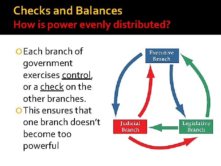 Checks and Balances How is power evenly distributed? Each branch of government exercises control,