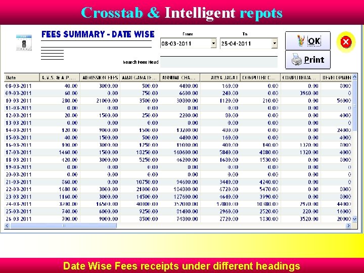 Crosstab & Intelligent repots Date Wise Fees receipts under different headings 