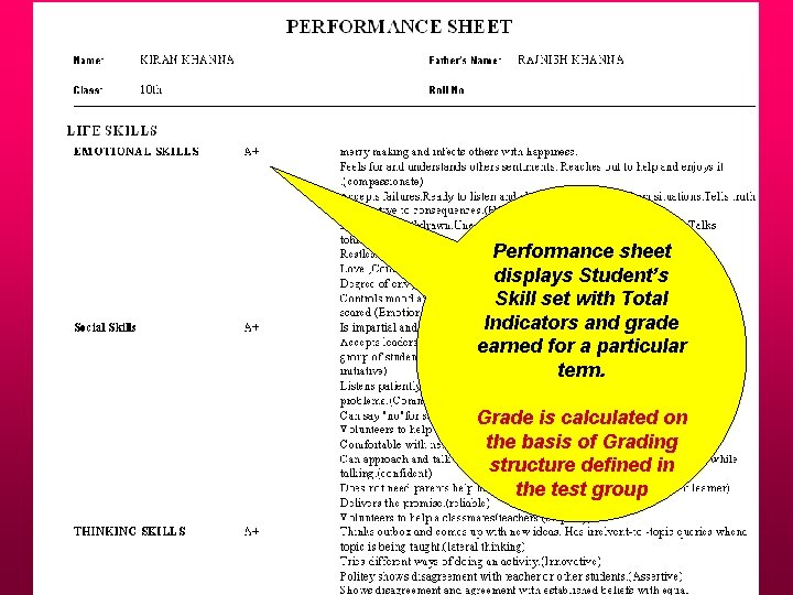 Performance sheet displays Student’s Skill set with Total Indicators and grade earned for a