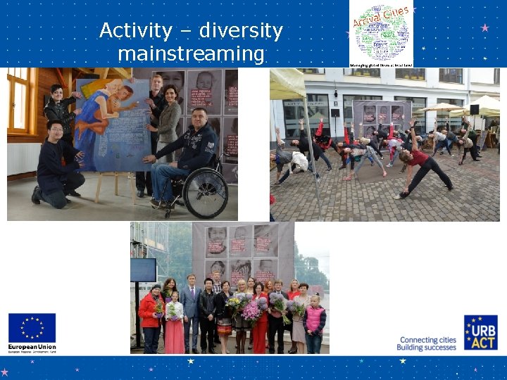 Activity – diversity mainstreaming 