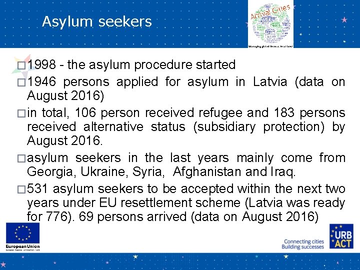 Asylum seekers � 1998 - the asylum procedure started � 1946 persons applied for