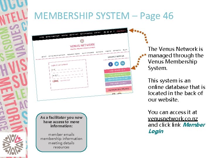 MEMBERSHIP SYSTEM – Page 46 The Venus Network is managed through the Venus Membership