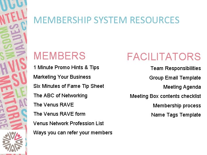 MEMBERSHIP SYSTEM RESOURCES MEMBERS FACILITATORS 1 Minute Promo Hints & Tips Team Responsibilities Marketing