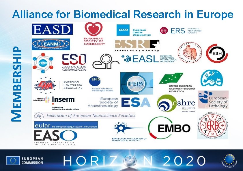 MEMBERSHIP Alliance for Biomedical Research in Europe 