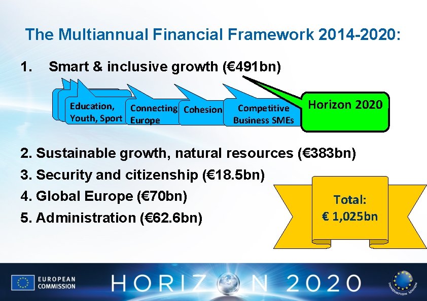 The Multiannual Financial Framework 2014 -2020: 1. Smart & inclusive growth (€ 491 bn)