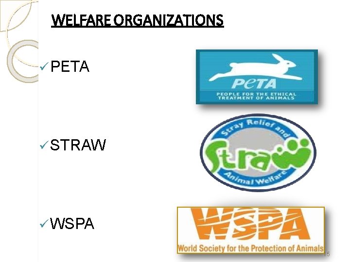 WELFARE ORGANIZATIONS PETA STRAW WSPA 15 WELFARE ORGANIZATIONS PETA STRAW WSPA 15