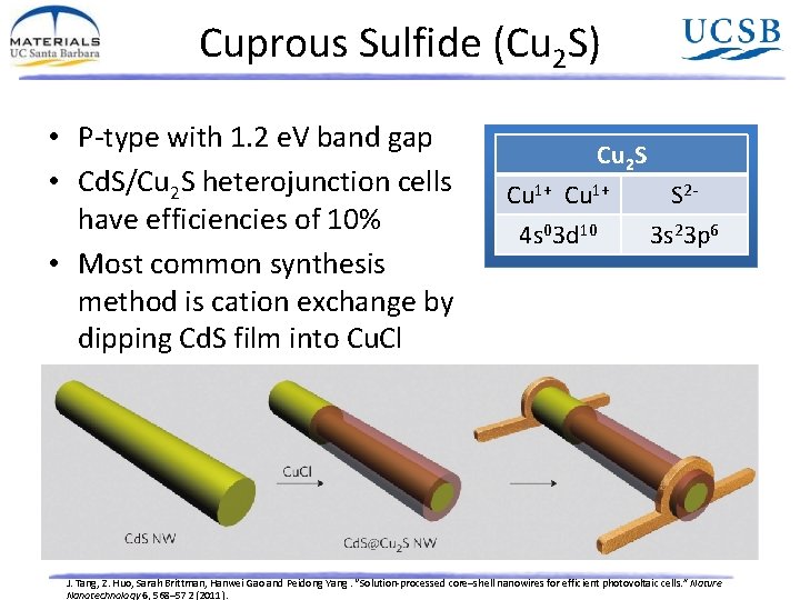 Copper Chalcogenide Semiconductors For Photovoltaic Applications Brian Evanko