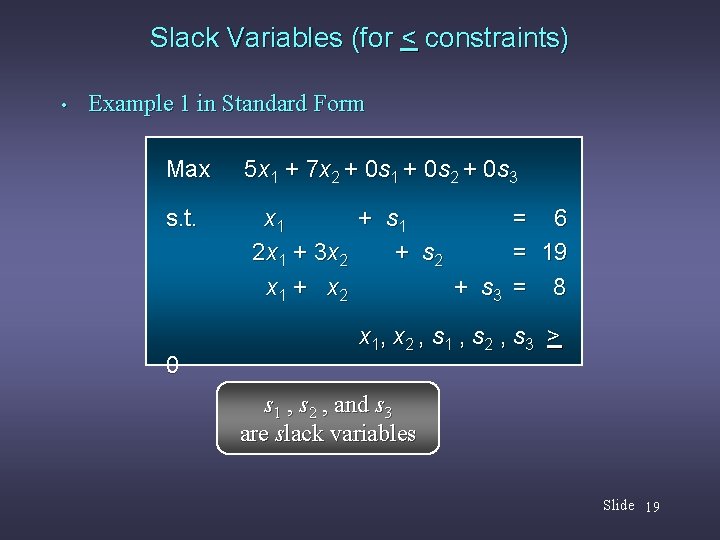 Slack Variables (for < constraints) • Example 1 in Standard Form Max s. t.