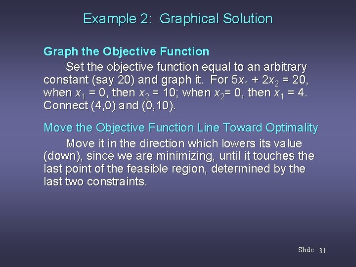 Example 2: Graphical Solution Graph the Objective Function Set the objective function equal to