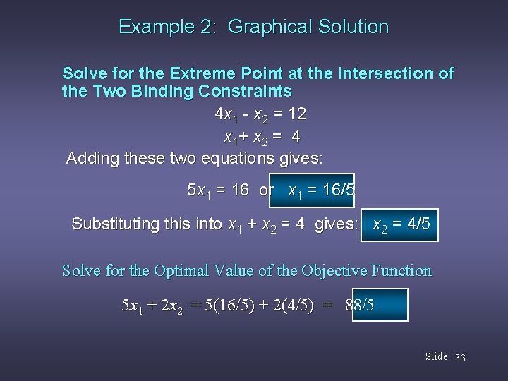 Example 2: Graphical Solution Solve for the Extreme Point at the Intersection of the