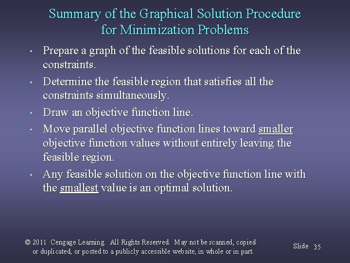 Summary of the Graphical Solution Procedure for Minimization Problems • • • Prepare a