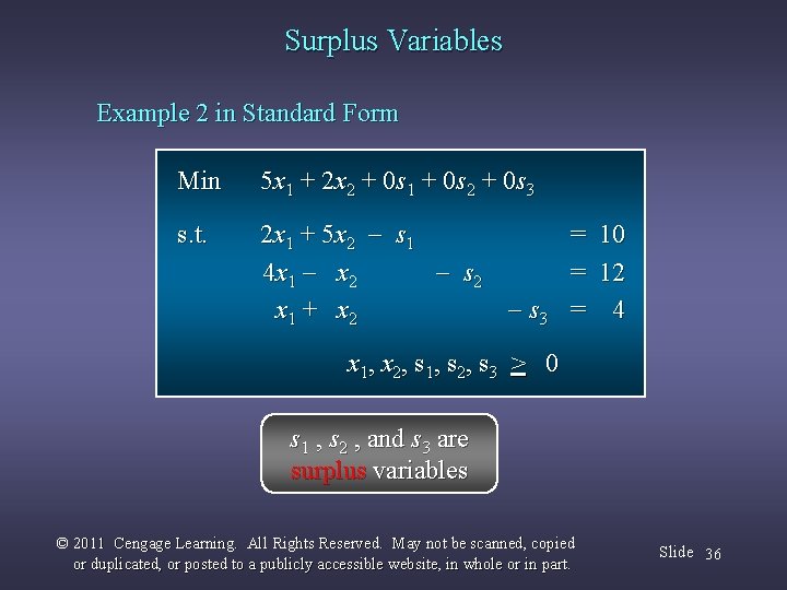 Surplus Variables Example 2 in Standard Form Min 5 x 1 + 2 x