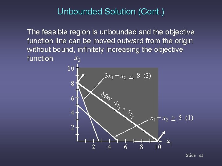 Unbounded Solution (Cont. ) The feasible region is unbounded and the objective function line