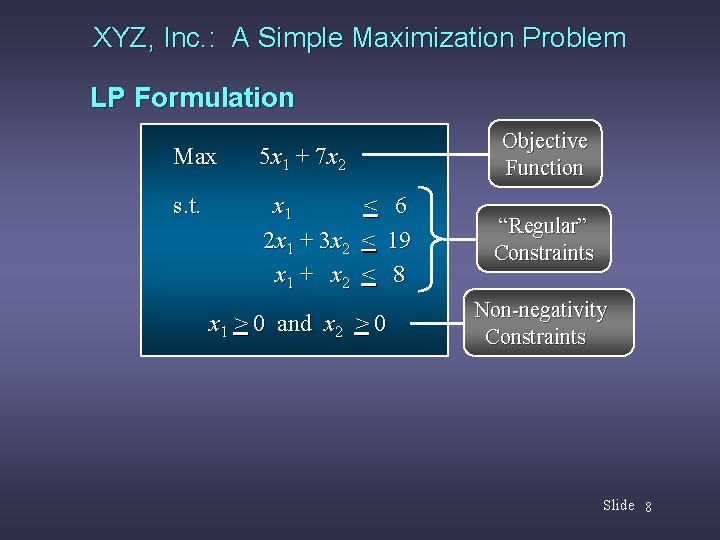 XYZ, Inc. : A Simple Maximization Problem LP Formulation Max 5 x 1 +