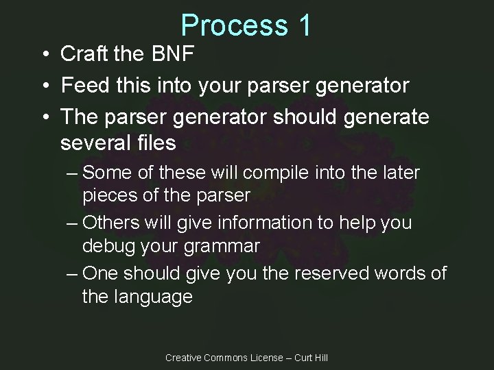 Process 1 • Craft the BNF • Feed this into your parser generator •