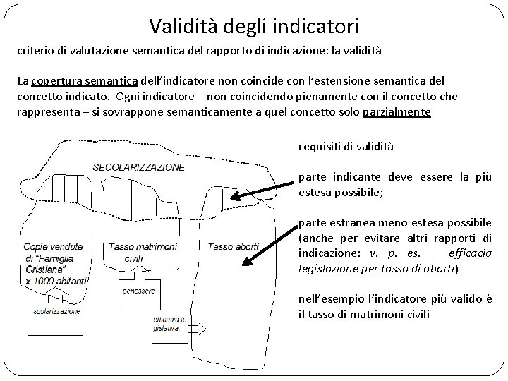 Validità degli indicatori criterio di valutazione semantica del rapporto di indicazione: la validità La